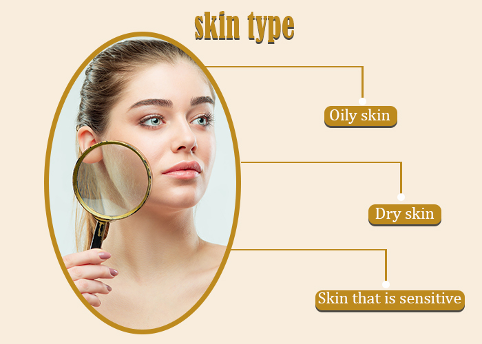 Need to know my skin type: