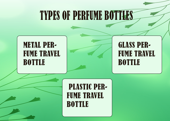 type of perfume bottle
