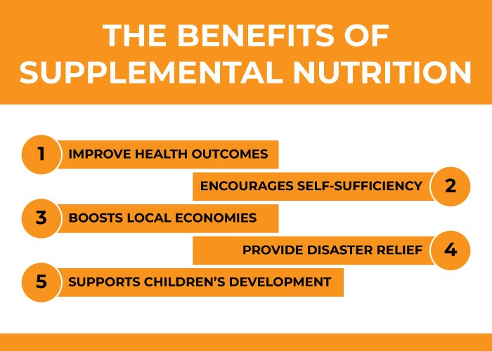 The Benefits of Supplemental Nutrition