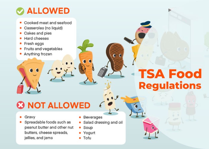 TSA Food Regulations